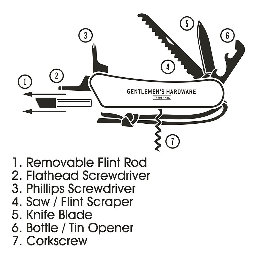 Wilderness Multi - Tool - Gentlemen's Hardware - glott.no